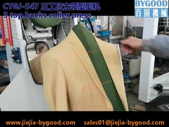 Position informatisée de plancher de machine multifonctionnelle de tissu de presse